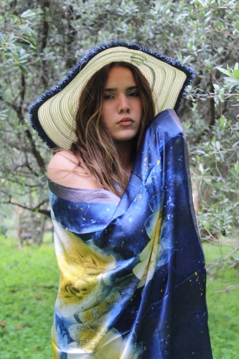Modeling visual 85